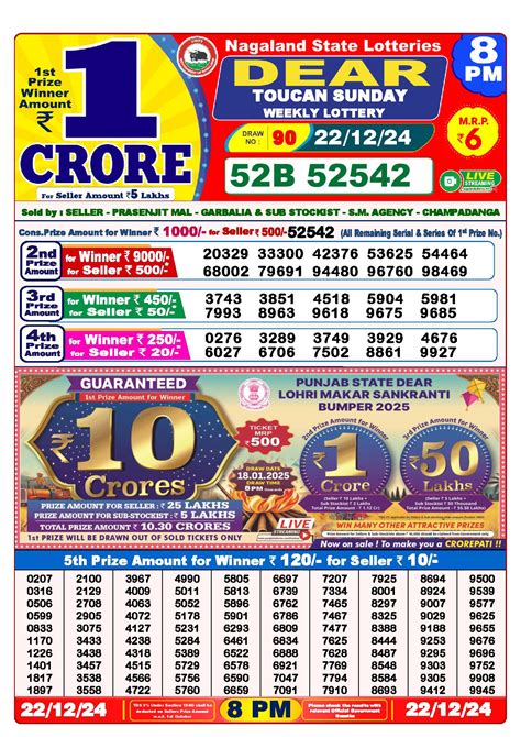 Lottery Sambad 28.8.2024 Result Today 1 PM, 6 PM, .